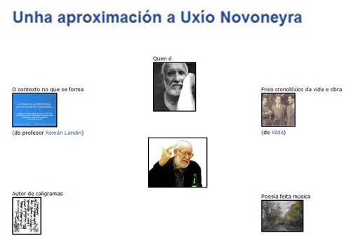 Escolma de poemas recitados